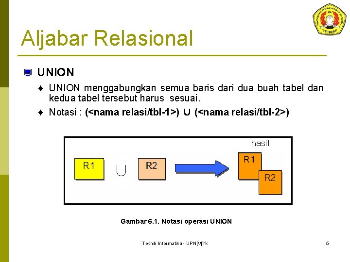 Aljabar Relasional ¿ UNION ¨ UNION menggabungkan semua baris dari dua buah tabel dan