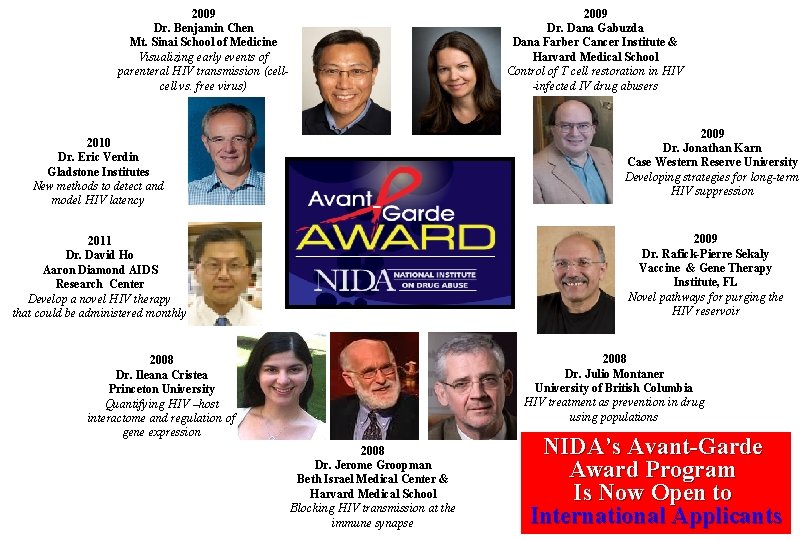 2009 Dr. Benjamin Chen Mt. Sinai School of Medicine Visualizing early events of parenteral