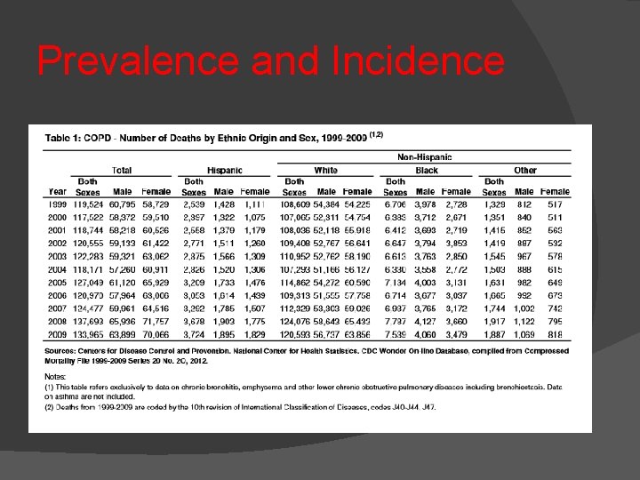 Prevalence and Incidence 