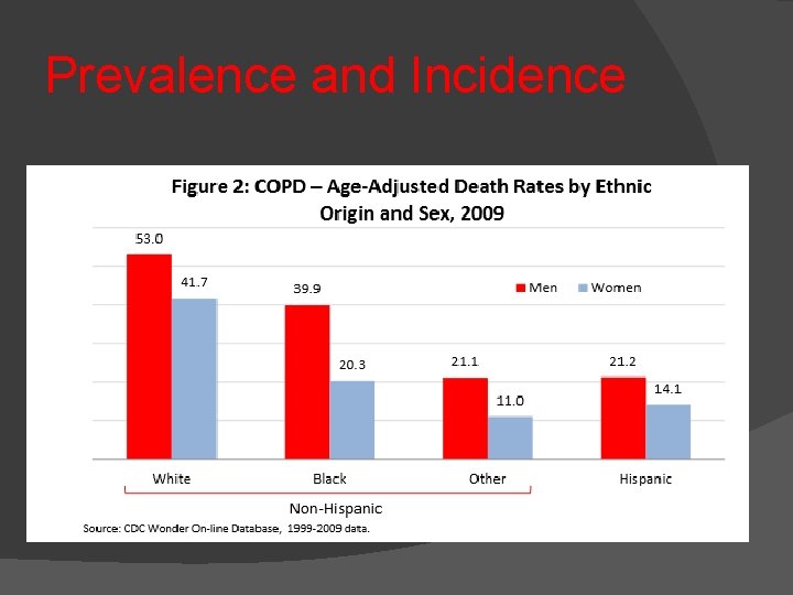 Prevalence and Incidence 