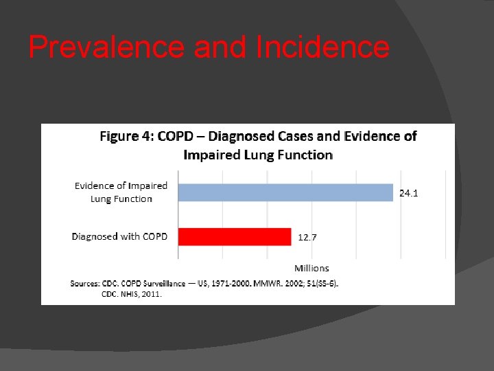 Prevalence and Incidence 