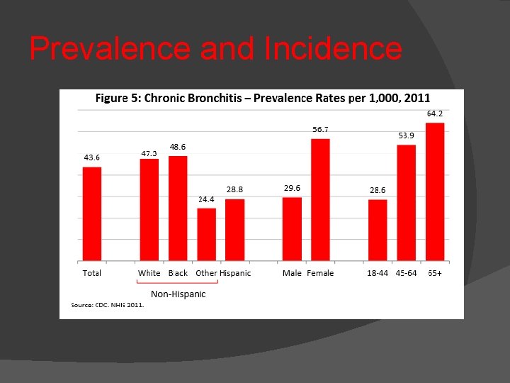 Prevalence and Incidence 