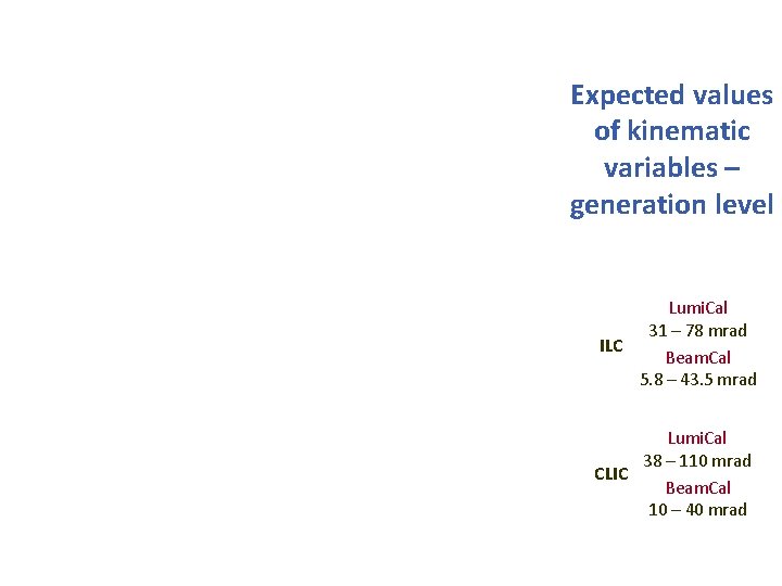 Expected values of kinematic variables – generation level Lumi. Cal 31 – 78 mrad