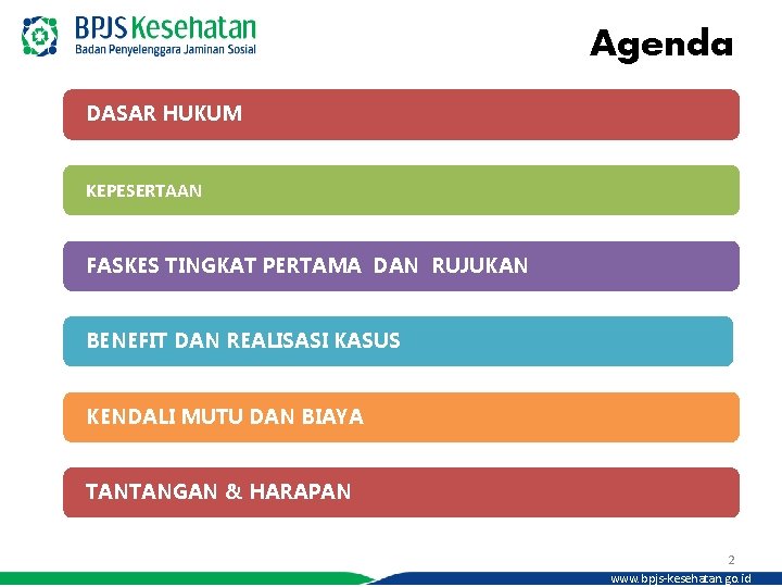 Agenda DASAR HUKUM KEPESERTAAN FASKES TINGKAT PERTAMA DAN RUJUKAN BENEFIT DAN REALISASI KASUS KENDALI