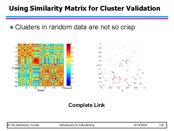 Using Similarity Matrix for Cluster Validation l Clusters in random data are not so