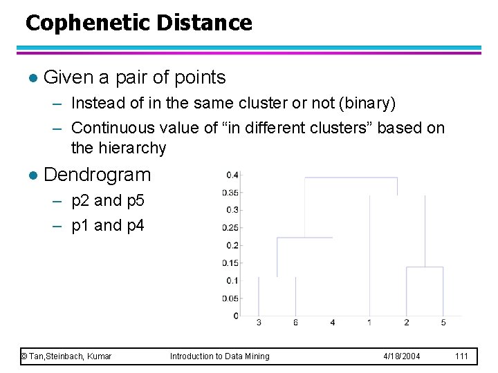 Cophenetic Distance l Given a pair of points – Instead of in the same