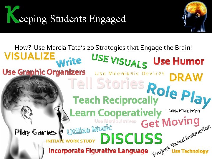 K eeping Students Engaged How? Use Marcia Tate’s 20 Strategies that Engage the Brain!