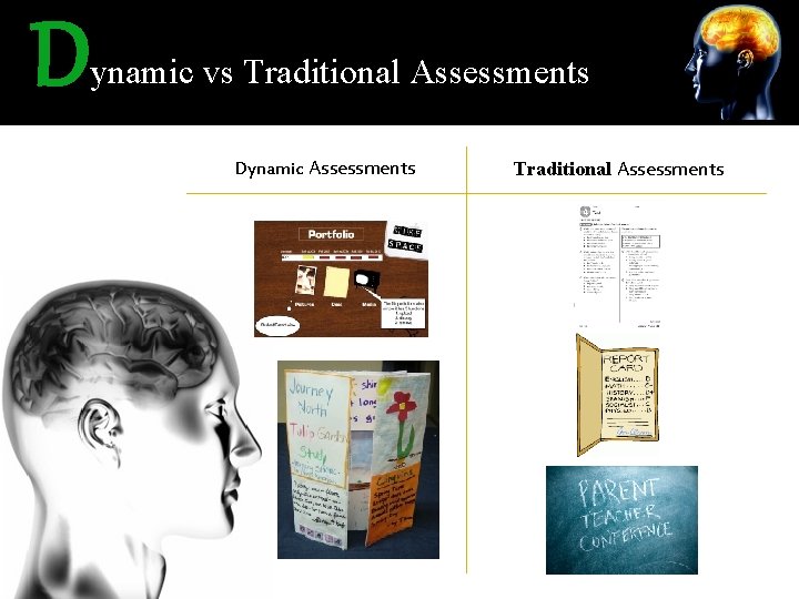 D ynamic vs Traditional Assessments Dynamic Assessments Traditional Assessments 