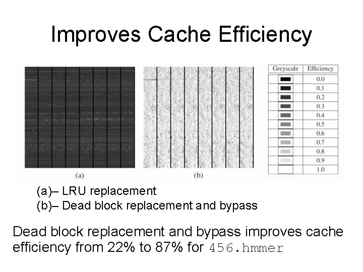 Improves Cache Efficiency (a)– LRU replacement (b)– Dead block replacement and bypass improves cache