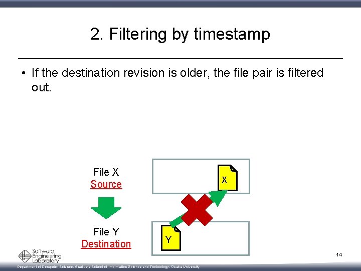 2. Filtering by timestamp • If the destination revision is older, the file pair