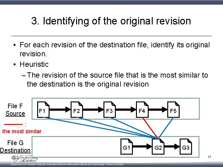 3. Identifying of the original revision • For each revision of the destination file,