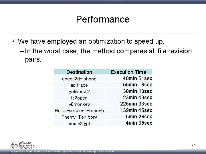 Performance • We have employed an optimization to speed up. – In the worst