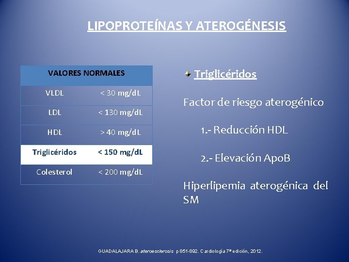 LIPOPROTEÍNAS Y ATEROGÉNESIS VALORES NORMALES Triglicéridos VLDL < 30 mg/d. L LDL < 130