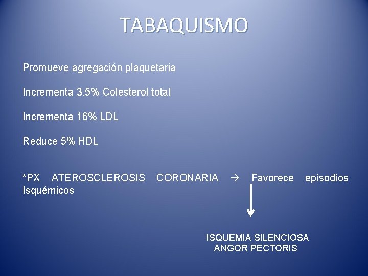 TABAQUISMO Promueve agregación plaquetaria Incrementa 3. 5% Colesterol total Incrementa 16% LDL Reduce 5%