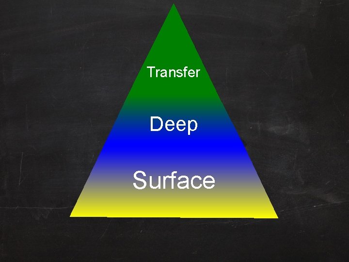 Transfer Deep Surface 