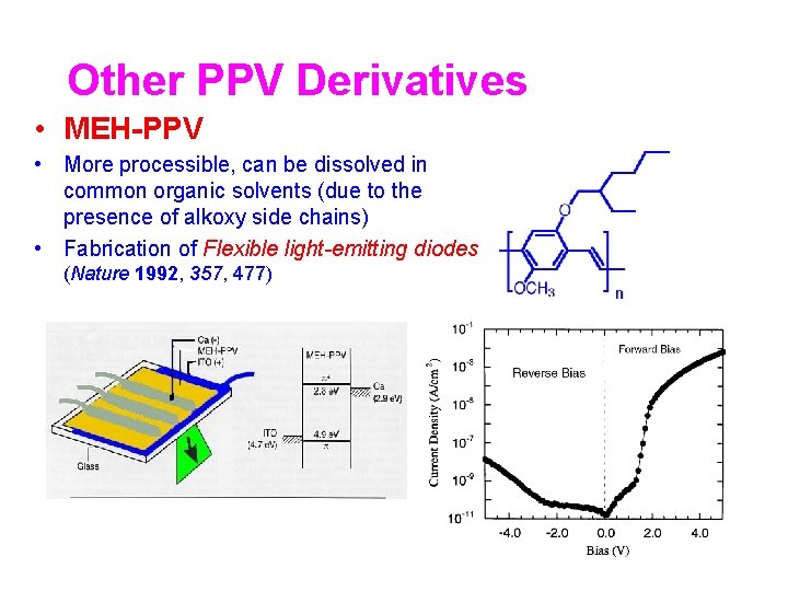 Other PPV Derivatives • MEH-PPV • More processible, can be dissolved in common organic