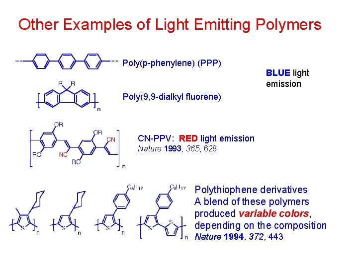 Other Examples of Light Emitting Polymers Poly(p-phenylene) (PPP) BLUE light emission Poly(9, 9 -dialkyl