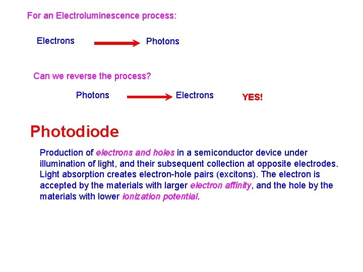 For an Electroluminescence process: Electrons Photons Can we reverse the process? Photons Electrons YES!