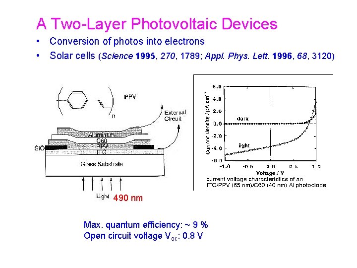 A Two-Layer Photovoltaic Devices • Conversion of photos into electrons • Solar cells (Science