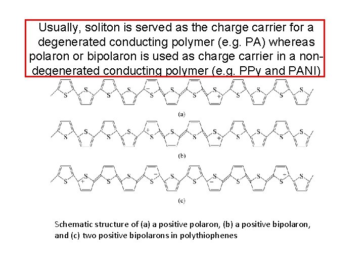 Usually, soliton is served as the charge carrier for a degenerated conducting polymer (e.