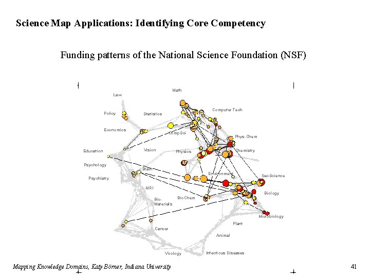 Science Map Applications: Identifying Core Competency Funding patterns of the National Science Foundation (NSF)