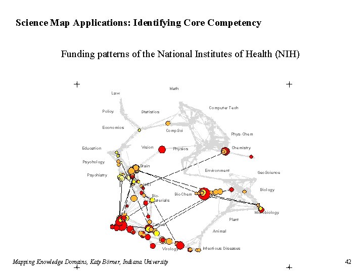 Science Map Applications: Identifying Core Competency Funding patterns of the National Institutes of Health