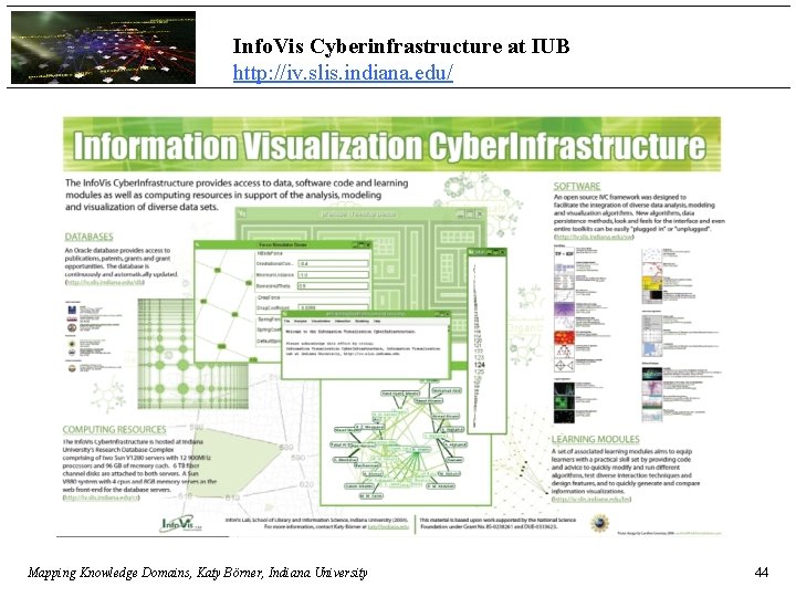 Info. Vis Cyberinfrastructure at IUB http: //iv. slis. indiana. edu/ Mapping Knowledge Domains, Katy