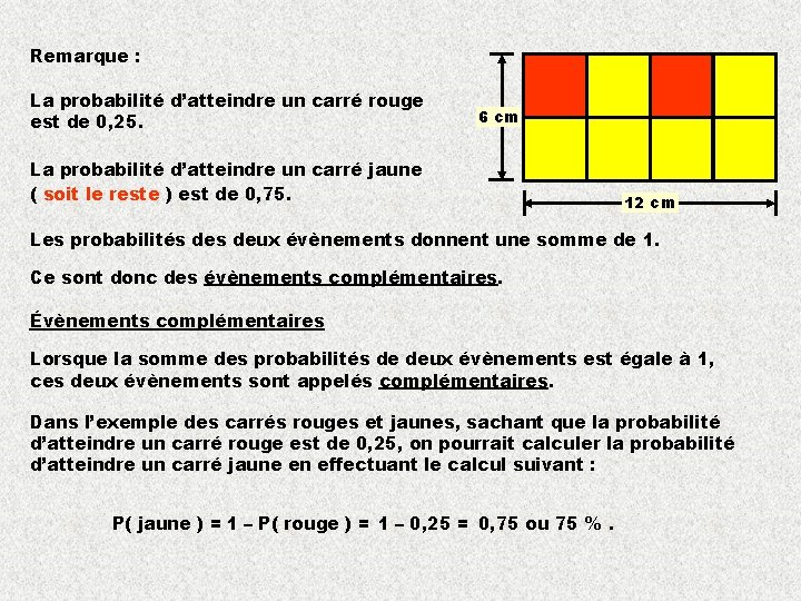Remarque : La probabilité d’atteindre un carré rouge est de 0, 25. 6 cm