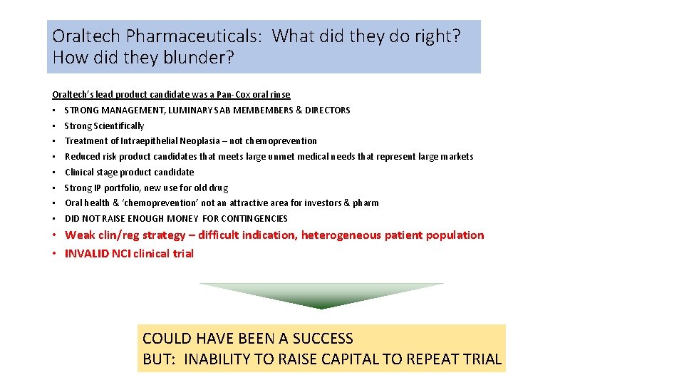 Oraltech Pharmaceuticals: What did they do right? How did they blunder? Oraltech’s lead product