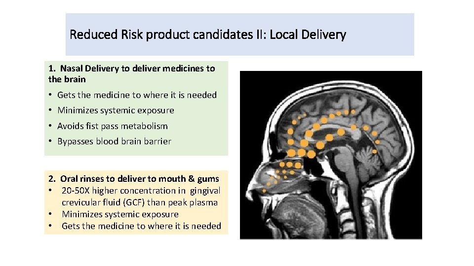 Reduced Risk product candidates II: Local Delivery 1. Nasal Delivery to deliver medicines to