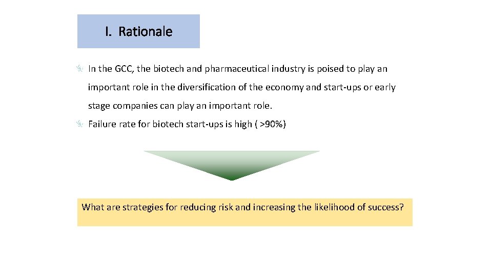 I. Rationale In the GCC, the biotech and pharmaceutical industry is poised to play