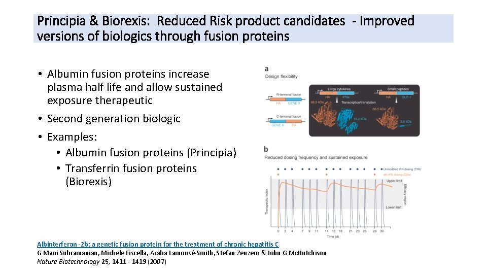Principia & Biorexis: Reduced Risk product candidates - Improved versions of biologics through fusion