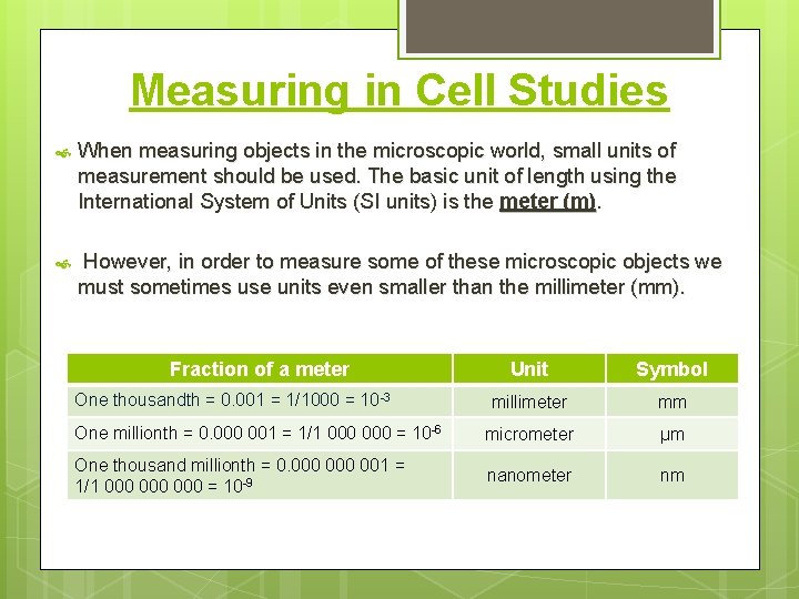 Measuring in Cell Studies When measuring objects in the microscopic world, small units of
