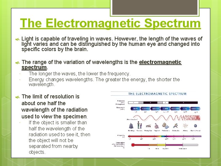 The Electromagnetic Spectrum Light is capable of traveling in waves. However, the length of