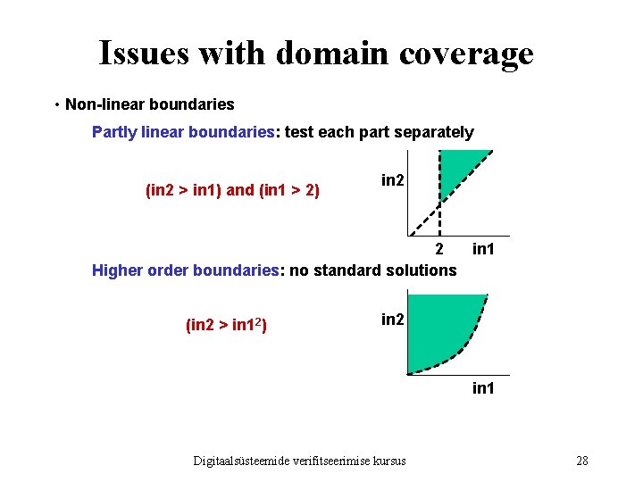 Issues with domain coverage • Non-linear boundaries Partly linear boundaries: test each part separately