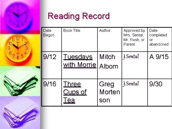 Reading Record Date Begun Book Title Author Approved by Mrs. Sental, Mr. Rush, or