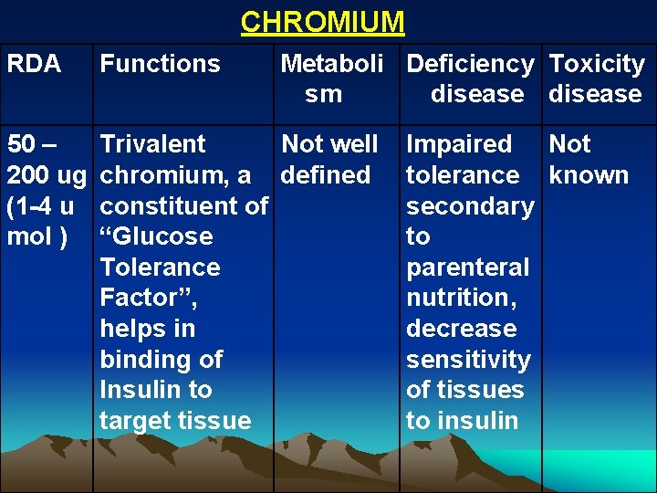 CHROMIUM RDA Functions Metaboli Deficiency Toxicity sm disease 50 – 200 ug (1 -4