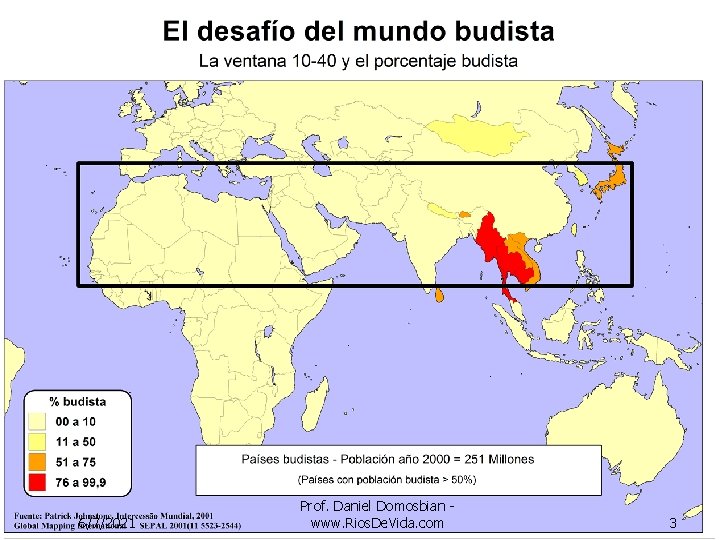 6/7/2021 Prof. Daniel Domosbian www. Rios. De. Vida. com 3 