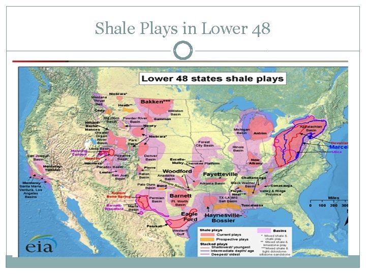 Shale Plays in Lower 48 