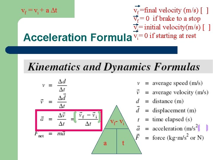vf = vi + a t Acceleration vf =final velocity (m/s) [ ] vf