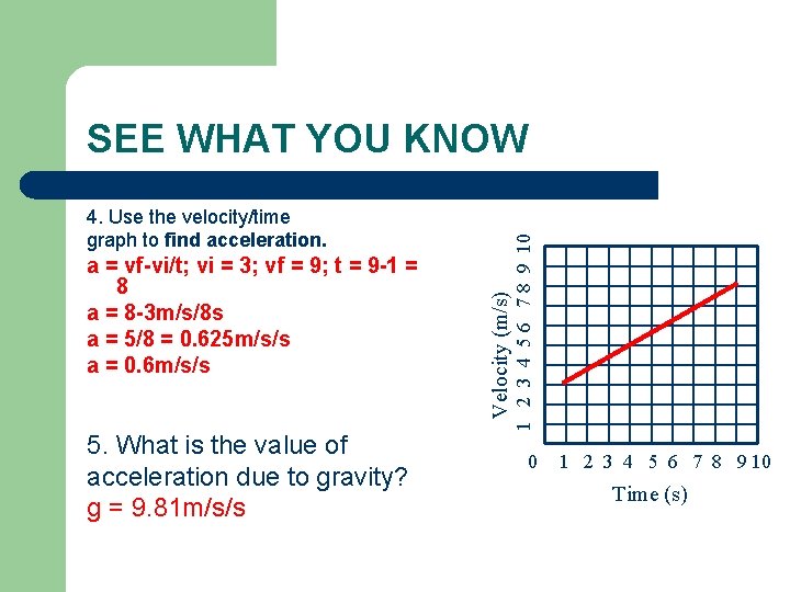 a = vf-vi/t; vi = 3; vf = 9; t = 9 -1 =