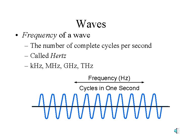 Waves • Frequency of a wave – The number of complete cycles per second Waves • Frequency of a wave – The number of complete cycles per second