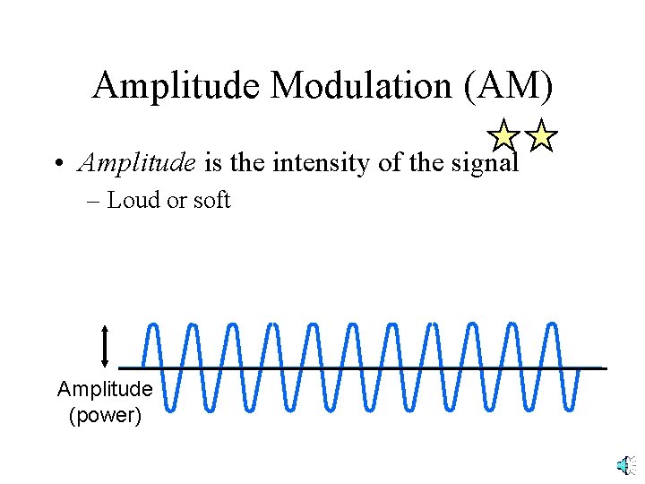 Amplitude Modulation (AM) • Amplitude is the intensity of the signal – Loud or Amplitude Modulation (AM) • Amplitude is the intensity of the signal – Loud or