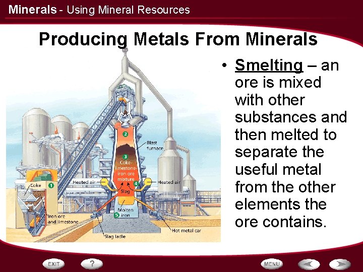 Minerals - Using Mineral Resources Producing Metals From Minerals • Smelting – an ore Minerals - Using Mineral Resources Producing Metals From Minerals • Smelting – an ore