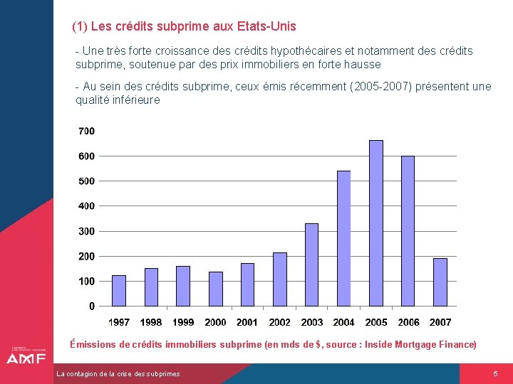 LA CONTAGION DE LA CRISE DES SUBPRIMES Fabrice
