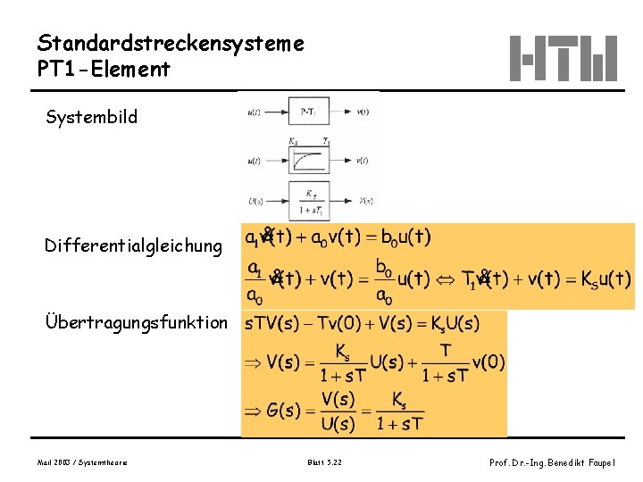Standardstreckensysteme PT 1 -Element Systembild Differentialgleichung Übertragungsfunktion Mail 2003 / Systemtheorie Blatt 5. 22