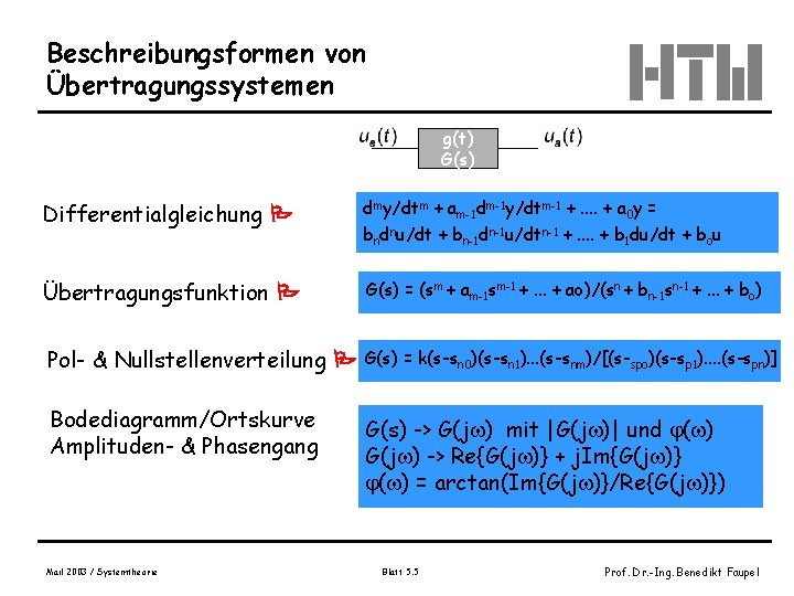 Beschreibungsformen von Übertragungssystemen g(t) G(s) Differentialgleichung dmy/dtm + am-1 dm-1 y/dtm-1 +. . +