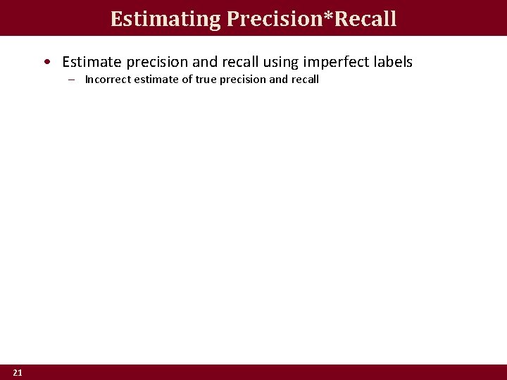 Estimating Precision*Recall • Estimate precision and recall using imperfect labels – Incorrect estimate of