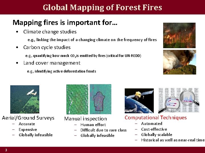 Global Mapping of Forest Fires Mapping fires is important for… • Climate change studies