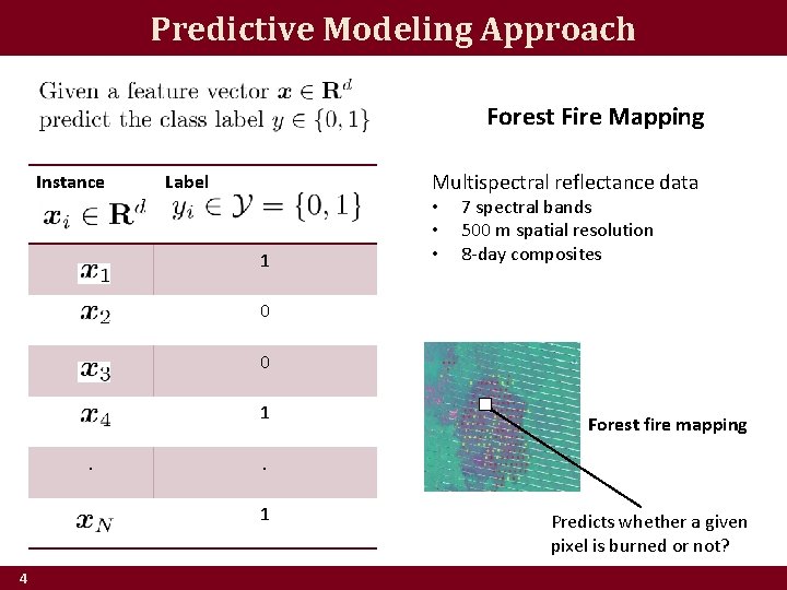 Predictive Modeling Approach Forest Fire Mapping Instance Multispectral reflectance data Label 1 • •